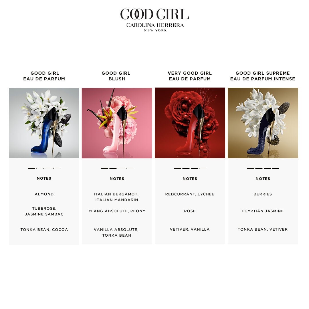 Carolina Herrera Good Girl Blush Eau de Parfum Spray The Perfume Shop