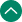 GenAI Review Summary Pros Tps