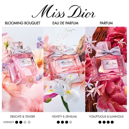 50ML DIOR Miss Dior Eau de Parfum Spray  5 of 6 