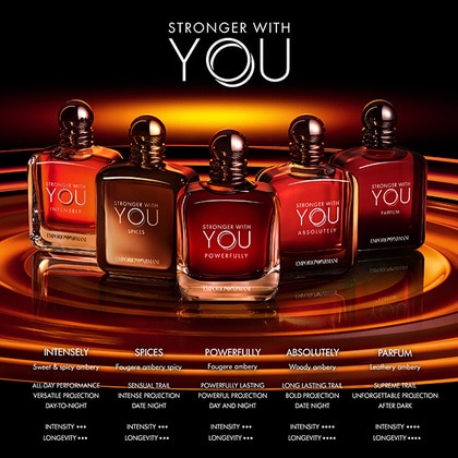 100ML Armani Stronger With You Spices Eau de Parfum Spray  5 of 5 
