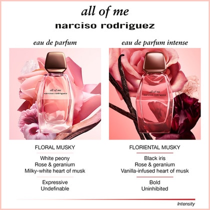 50ML Narciso Rodriguez All Of Me Intense Eau de Parfum Gift Set  4 of 5 