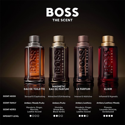 HUGO BOSS Boss The Scent Elixir For Him Eau de Parfum Spray The Perfume Shop