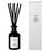 200ML Urban Apothecary Cherry Blossom Diffuser  2 of 3 
