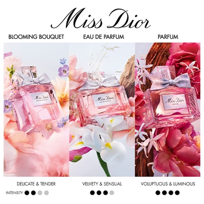 30ML DIOR Miss Dior Blooming Bouquet Eau de Toilette Spray  5 of 6 