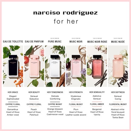 50ML Narciso Rodriguez For Her Pure Musc Eau de Parfum Spray  4 of 4 