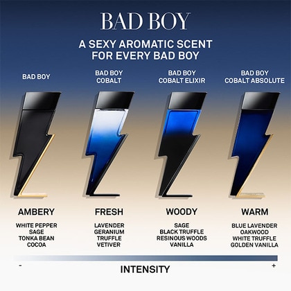 50ML Carolina Herrera Bad Boy Cobalt Absolute Eau de Parfum Spray  4 of 6 