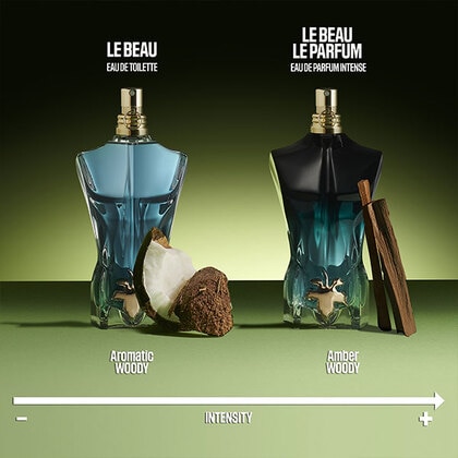 125ML Jean Paul Gaultier Le Beau Le Parfum UNKNOWN for him  4 of 6 