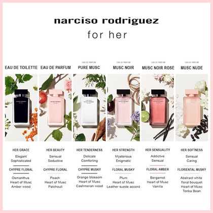 100ML Narciso Rodriguez For Her Musc Noir Eau de Parfum Spray  5 of 5 