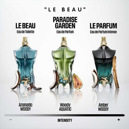 75ML Jean Paul Gaultier Le Beau Paradise Garden Eau de Parfum Spray  5 of 6 