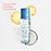 236ML Calvin Klein CK Silky Coconut Body Spray  2 of 6 