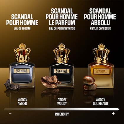 150ML Jean Paul Gaultier Scandal Pour Homme Le Parfum UNKNOWN for him  4 of 5 