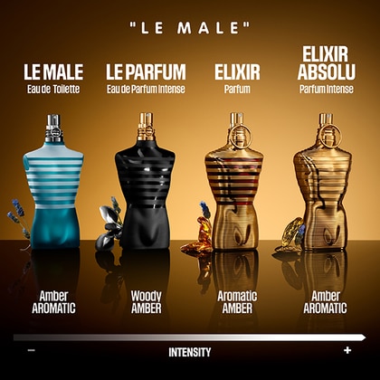 125ML Jean Paul Gaultier Le Male Elixir Absolu Parfum Spray  5 of 5 