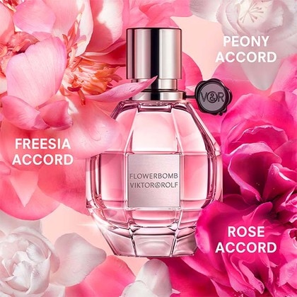 50ML Viktor Rolf Flowerbomb Eau de Parfum Gift Set  3 of 6 