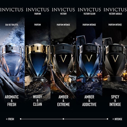 100ML Rabanne Invictus Eau de Toilette Spray  4 of 6 