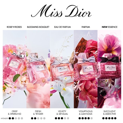 100ML DIOR Miss Dior Blooming Bouquet Eau de Toilette Spray  4 of 4 