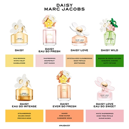 75ML Marc Jacobs Daisy Eau So Fresh UNKNOWN for her  4 of 6 