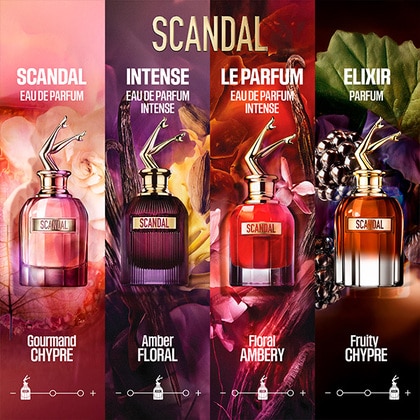 30ML Jean Paul Gaultier Scandal Elixir Eau de Parfum Spray  5 of 5 
