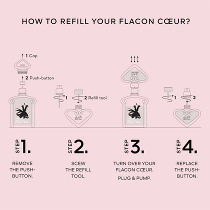 75ML Guerlain La Petite Robe Noire Eau de Parfum Gift Set for her - 30ML  4 of 4 