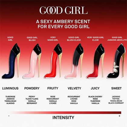 30ML Carolina Herrera Very Good Girl Eau de Parfum Spray  4 of 6 