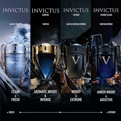 Invictus perfume new online