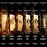 50ML Rabanne 1 Million Black Eau de Parfum Spray  5 of 6 