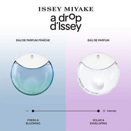 30ML Issey Miyake A Drop d'Issey Eau de Parfum Spray  3 of 4 