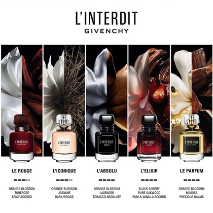 80ML Givenchy L'Interdit Elixir Eau de Parfum Spray  4 of 5 
