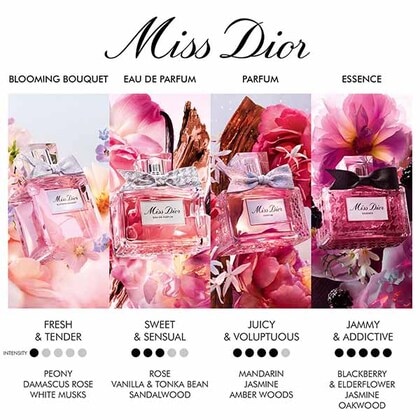 50ML DIOR Miss Dior Eau de Parfum Spray Gift Set  4 of 4 