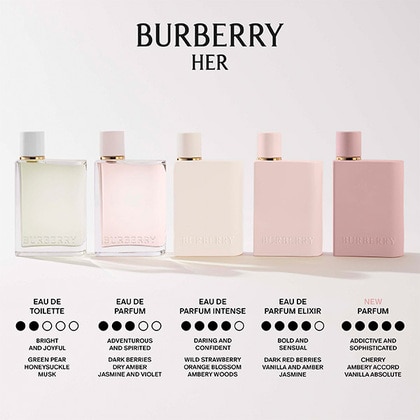 50ML Burberry Burberry Her Eau de Toilette Spray  4 of 5 