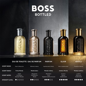 HUGO BOSS Boss Bottled Absolu Parfum Intense Spray | The Perfume Shop