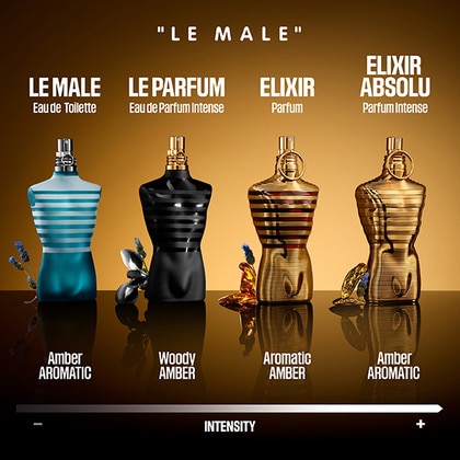 75ML Jean Paul Gaultier Le Male Elixir Absolu Parfum Spray  5 of 5 