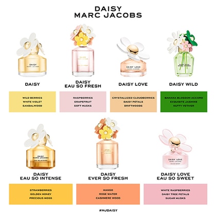 30ML Marc Jacobs Daisy Eau So Intense Eau de Parfum Spray  4 of 6 