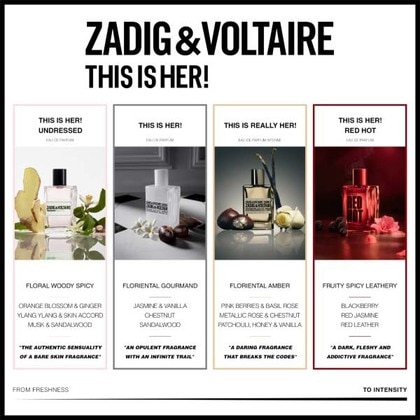 50ML Zadig & Voltaire This Is Her! Eau de Parfum Gift Set  5 of 5 