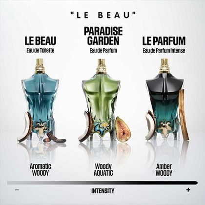 125ML Jean Paul Gaultier Le Beau Paradise Garden Eau de Parfum Spray  5 of 6 