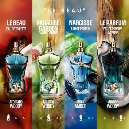 125ML Jean Paul Gaultier Le Beau Narcisse Eau de Parfum Spray  5 of 5 