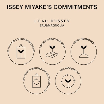 50ML Issey Miyake L'Eau d'Issey Eau & Magnolia Eau de Toilette Spray  4 of 5 