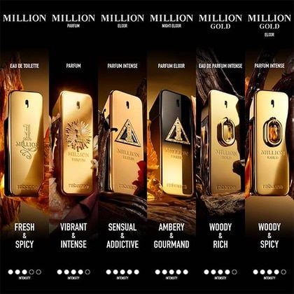 100ML Rabanne 1 Million Parfum Spray  4 of 6 
