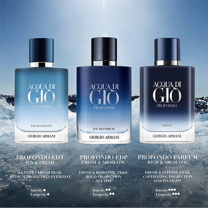 50ML Armani Acqua Di Gio Profondo Eau de Toilette Spray  2 of 4 