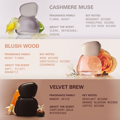 50ML Kylie Jenner Mood Stones Collection Cashmere Muse Eau de Parfum Spray  5 of 5 