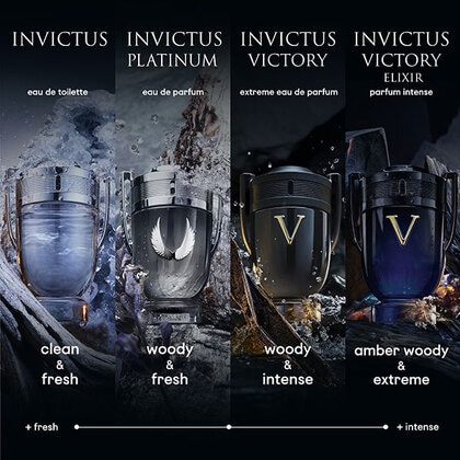 50ML Rabanne Invictus Platinum Eau de Parfum Spray  2 of 4 