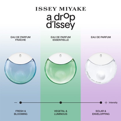 50ML Issey Miyake Drop D'Issey Essentielle Eau de Parfum Spray  4 of 5 