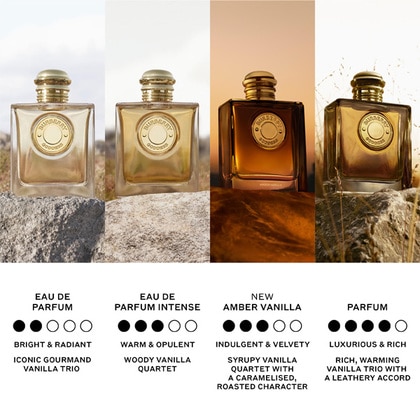 50ML Burberry Goddess Amber Vanilla Eau de Parfum Spray  5 of 5 