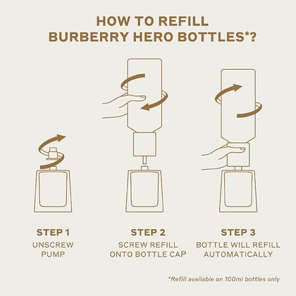 200ML Burberry Hero Parfum Intense Refill  4 of 6 