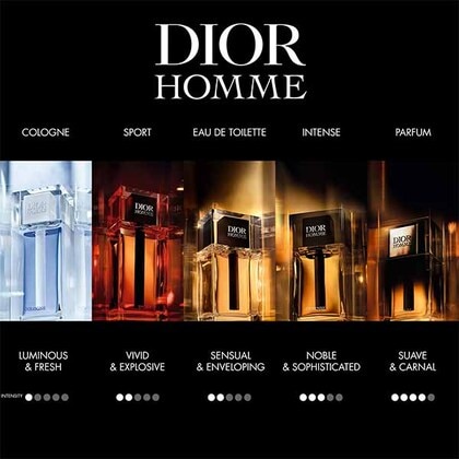 100ML DIOR Homme Intense Eau de Parfum Spray  4 of 4 
