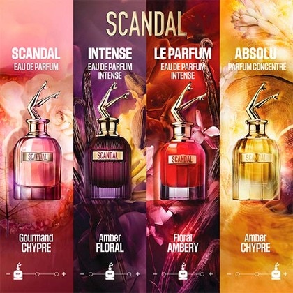 80ML Jean Paul Gaultier Scandal Eau de Parfum Spray  4 of 5 