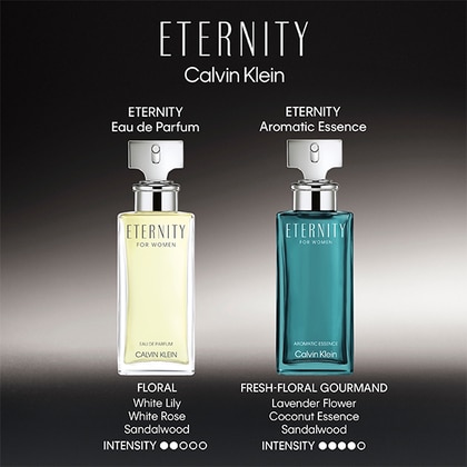 Top Eternity Night by Calvin Klein perfume