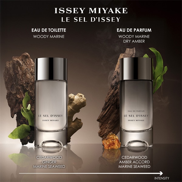 Le Sel eau de toilette bottle alongside Le Sel eau de parfum bottle with fragrance notes in the background