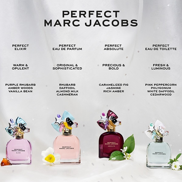 Perfect Comparison Chart