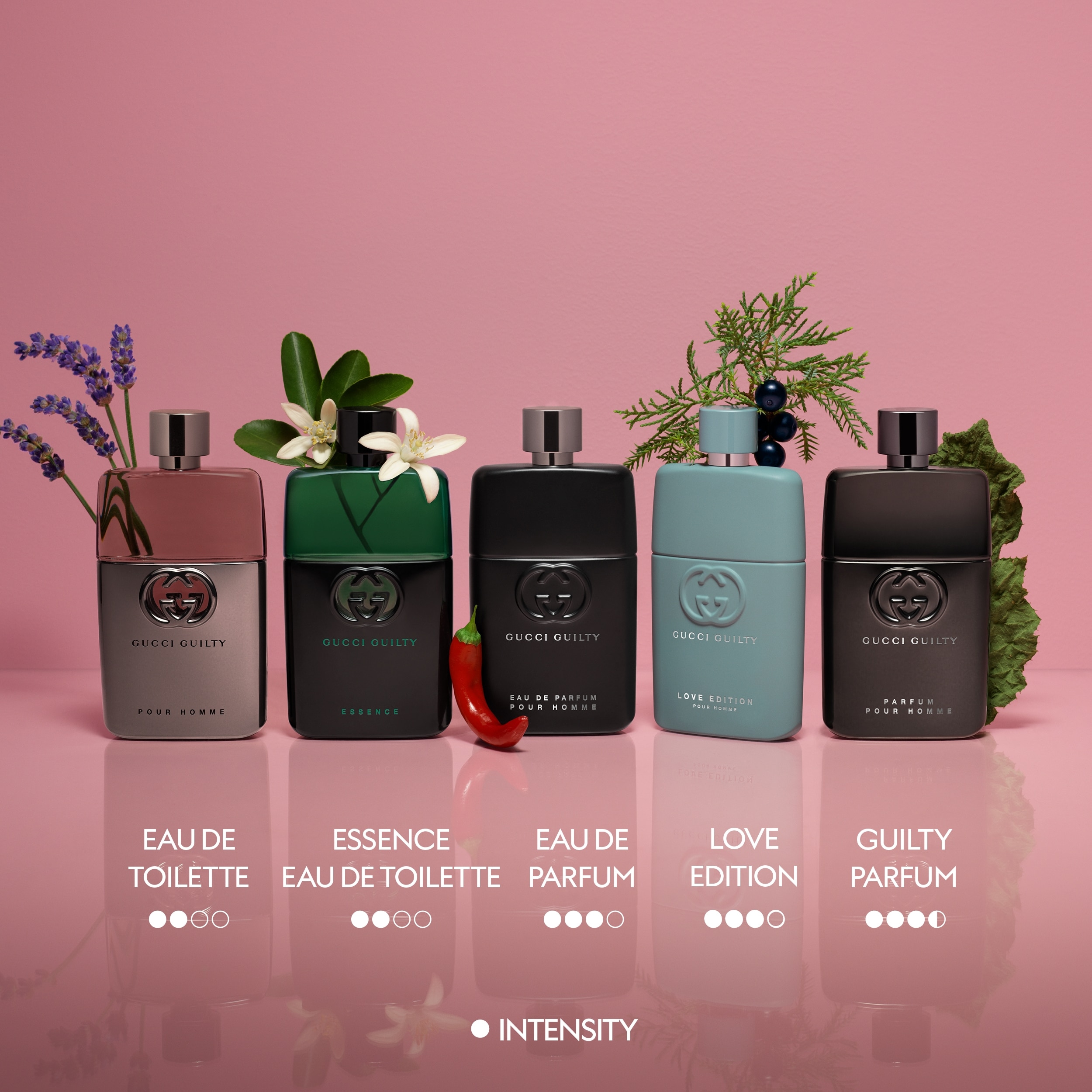 Gucci Guilty Collection For Her