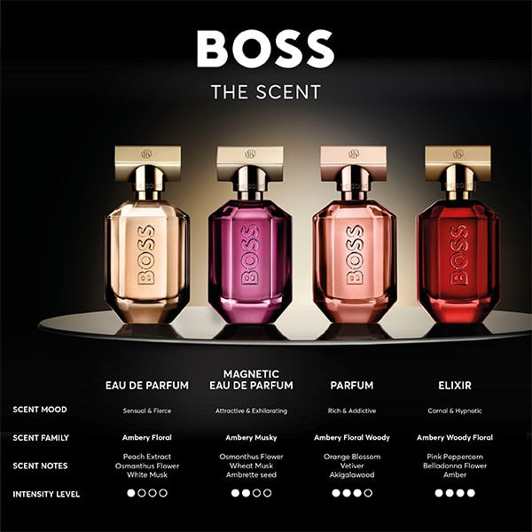 Boss The Scent Magnetic For Her Relaunch 2025